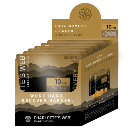 CW_Gummies_6CtPDQ_Recover_3D_withgummies