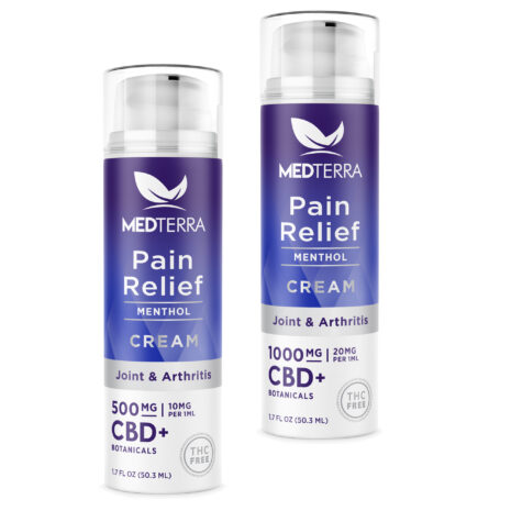 Pain Cream Group Shot